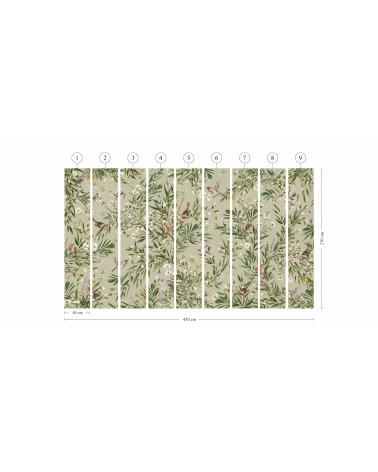 Papier peint enfant Playful Robins - Green